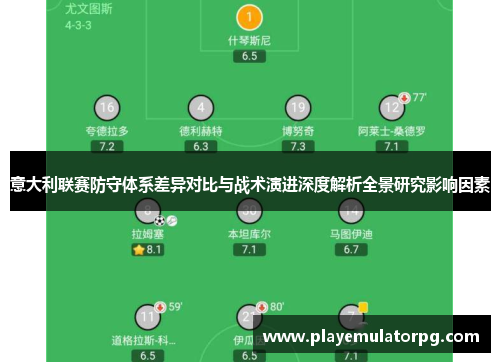 意大利联赛防守体系差异对比与战术演进深度解析全景研究影响因素 意大利联赛防守体系差异对比与战术演进深度解析全景研究影响因素